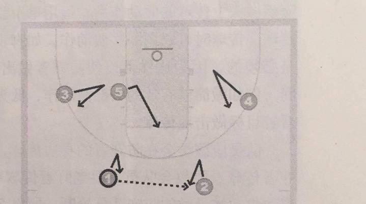 篮球3人防守战术的多样性与应用（探索篮球比赛中的3人防守战术策略及实践经验）