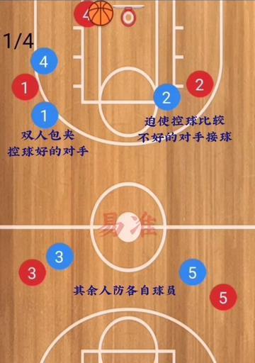 篮球伸缩防守战术（打造无死角防守体系，限制对手得分效率）