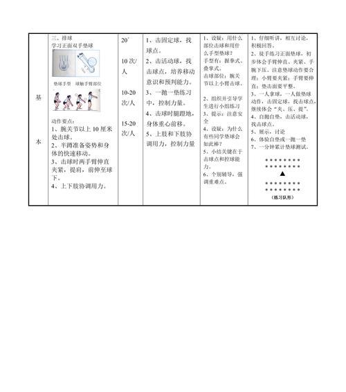 如何正确进行排球正面垫球动作练习（无球练习让你的垫球更准确）