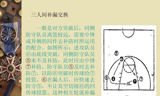篮球战术二三联防的防守技巧（提升篮球防守效果的关键策略与技术）