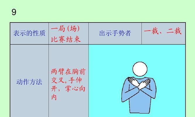 掌握排球动作要领的关键技巧（提升排球技术，打造完美传球、发球和扣球动作）