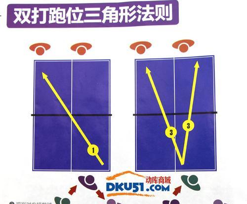 乒乓球反手勾手技巧（一步一招，打造完美反手勾手！）