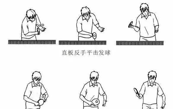 乒乓球横握拍正手击球技巧指南（提升乒乓球正手击球水平的实用技巧和训练方法）