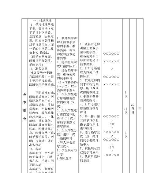 掌握排球飞身垫球的技巧（以排球飞身垫球动作要领为主题的指南）
