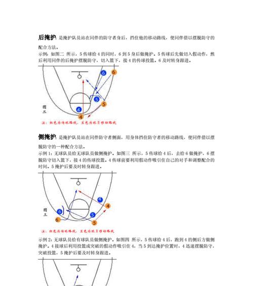 篮球防守战术选择的重要性（提高比赛胜率的关键在于选择恰当的防守战术）