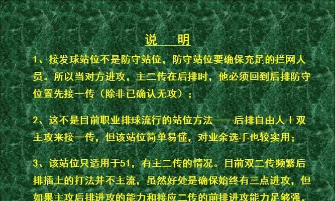 排球站位的技术要领（掌握正确的站位能提升排球技术水平）