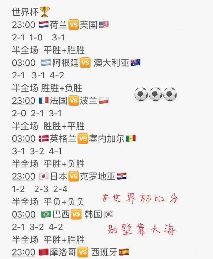 历史世界杯最大比分（揭秘历届世界杯的最高比分，让人瞠目结舌）
