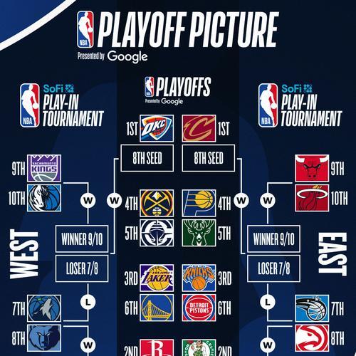 NBA球队名人堂排行榜(探索NBA历史上最伟大的球队和球员,留下不朽的足迹)