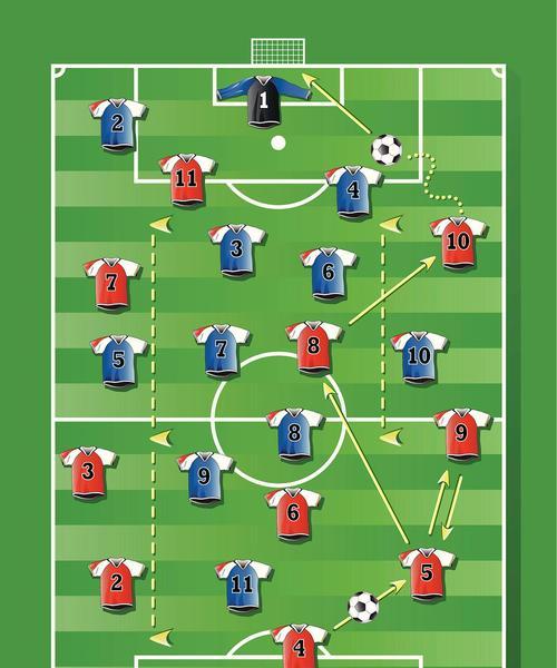 提升五人制足球跑位技巧,攻防两端更出色(关键技巧让你在场上游刃有余)