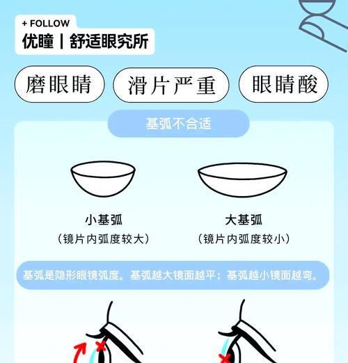 游泳隐形眼镜的选择与使用技巧（游泳爱好者必读的隐形眼镜购买与保养指南）