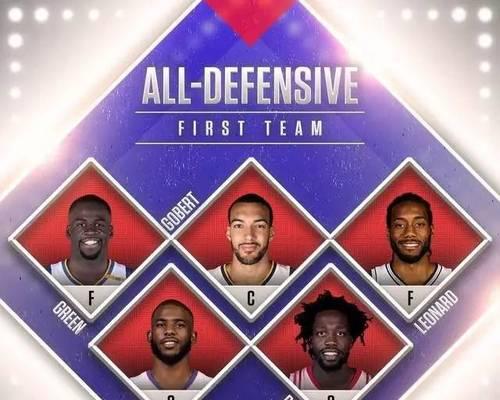 揭秘2017美国NBA收入排行榜（NBA球队和球员的财富较量，谁是收入之王？）