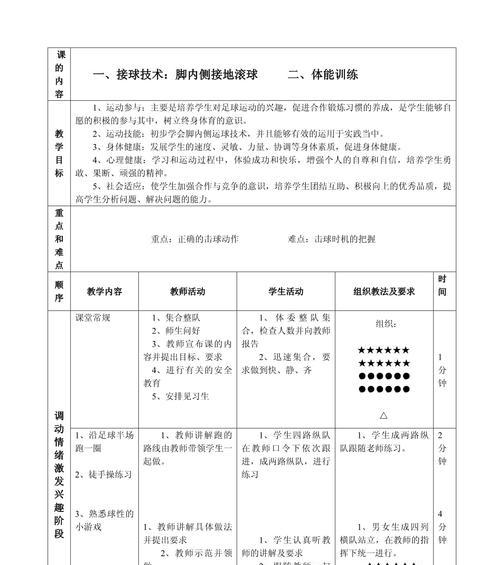 足球初级带球技巧大全（掌握这些技巧，让你在球场上游刃有余）